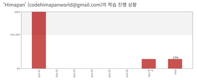 스크린샷 2020-07-01 오후 9.43.01.png