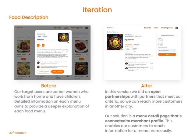 UIUX Design Portfolio - Foodie Web - SYNRGY Academy_page-0021.jpg