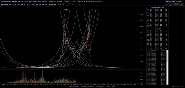 Screenshot_2019-03-17 3967 98 Bitstamp BTC USD -.jpg