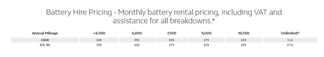 battery hire.jpg