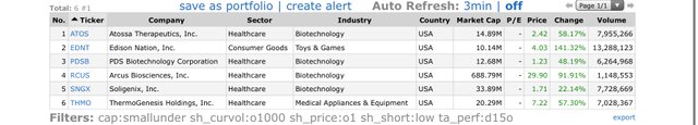 Top Gainers_2020.04.16.jpg