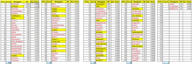 PDS-Tabla A - 27-01-2020.jpg