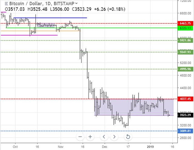 jan11BTC.JPG