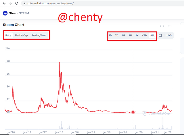 steem 2.PNG