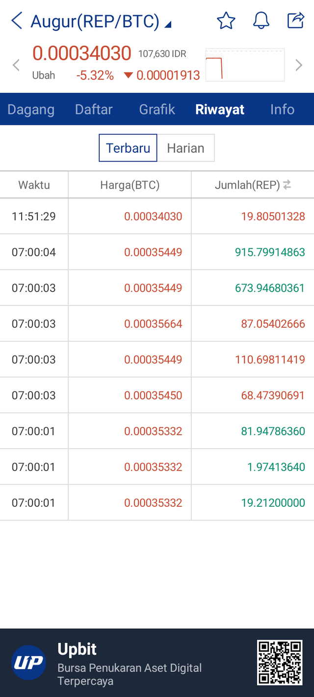 upbit_captured_1666940431757.png
