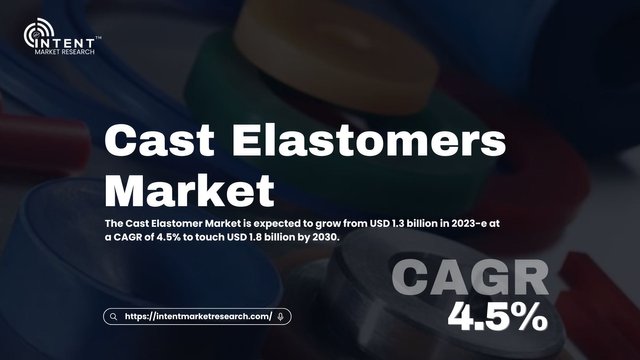 Cast Elastomers Market.jpg