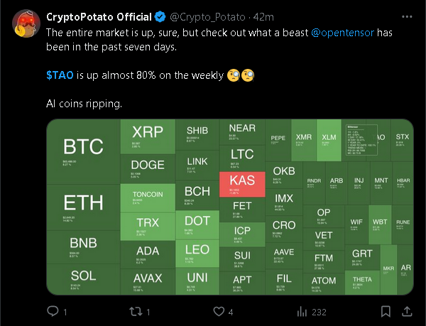 Cryptopotato X post on Tao.png