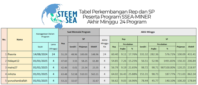 ssm-m25-tb02.png