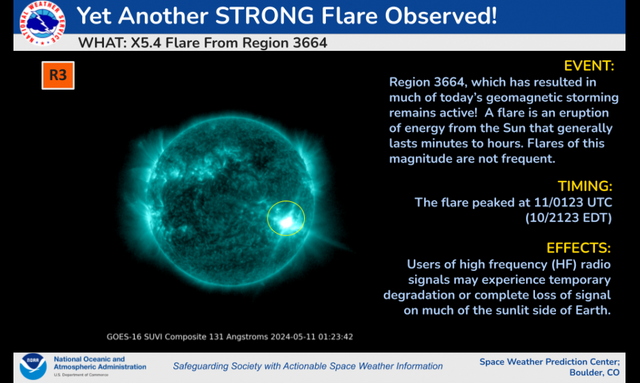 R3 Event 03 May (1) (2).png