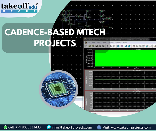 Cadence Based projects for Mtech.png