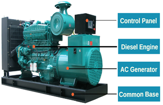 Electric Generating Set.png