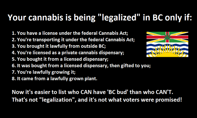 who can possess legalized cannabis in BC.png