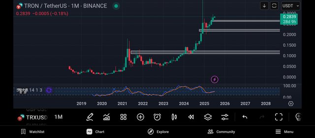 Screenshot_2025-07-03-16-30-22-152_com.tradingview.tradingviewapp.jpg
