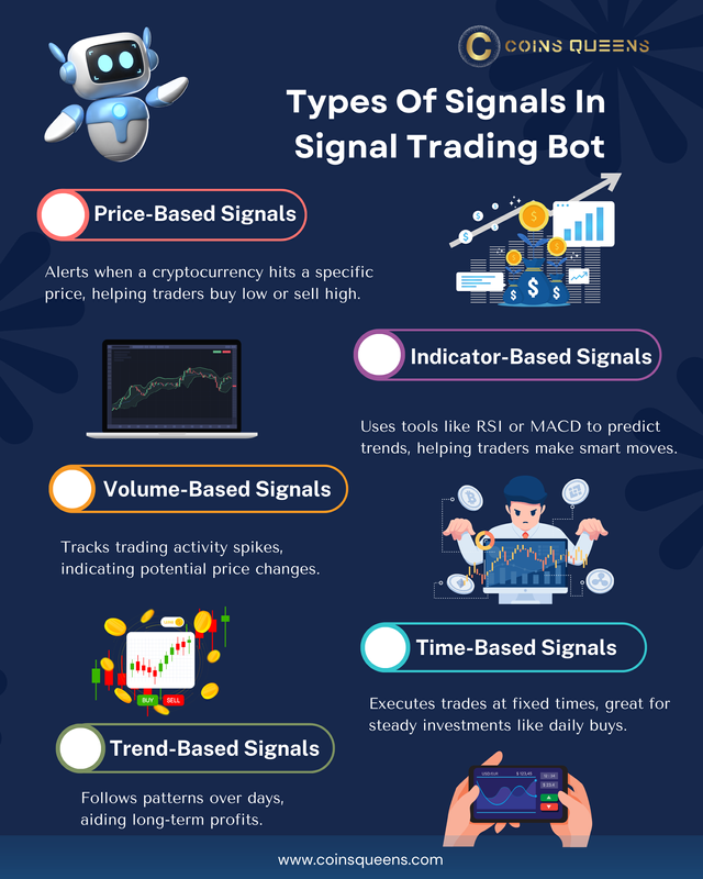 Types Of Signals In Signal Trading Bot (3).png