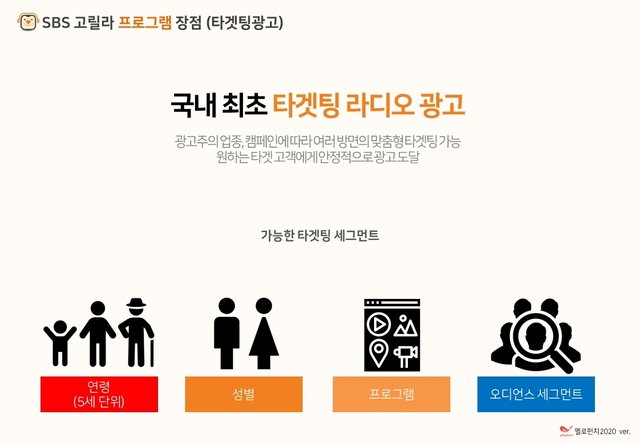SBS고릴라 라디오광고 제안서_기본(SB_프로포함)_2020_0608.pdf_page_21.jpg