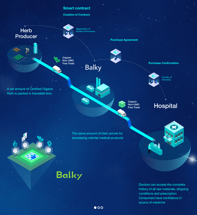 TEMCO-Use-Cases.png