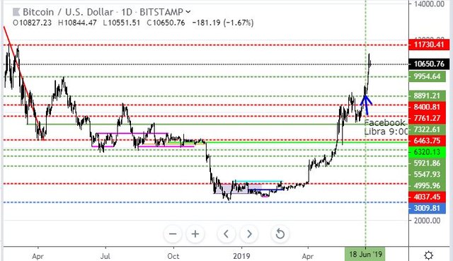 Jun23BTC.JPG