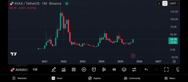 Screenshot_2025-09-23-20-58-33-056_com.tradingview.tradingviewapp.jpg
