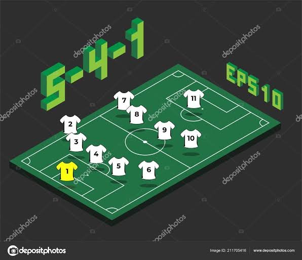 5 4 1 My Army Diamond Formation Steemit 5 4 1 My Army Diamond Formation Steemit