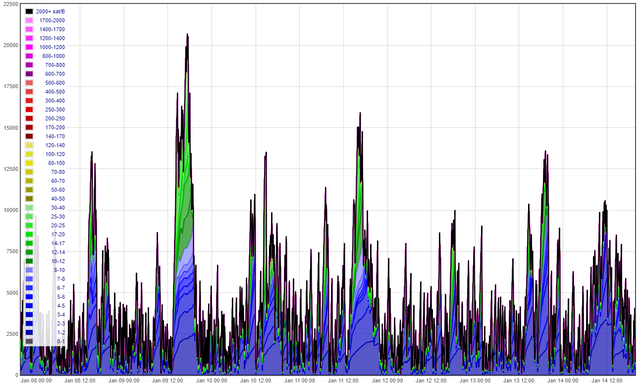 140119btc5.png