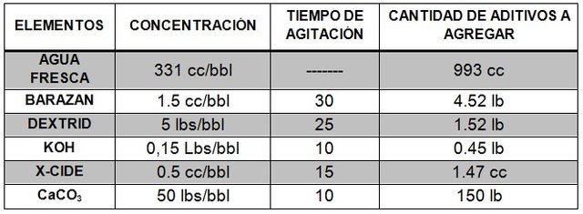 tabla 1.jpg