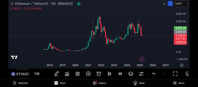 Screenshot_2025-03-08-11-37-24-907_com.tradingview.tradingviewapp.jpg