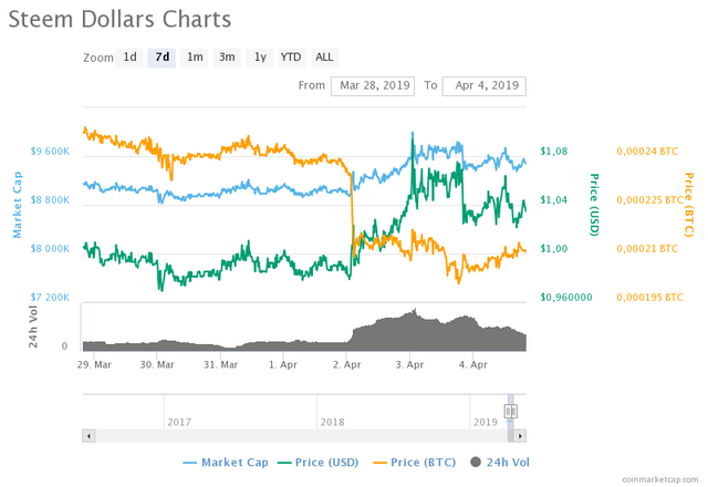 chart(1).png