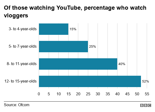 _105376319_vloggers640-nc.png