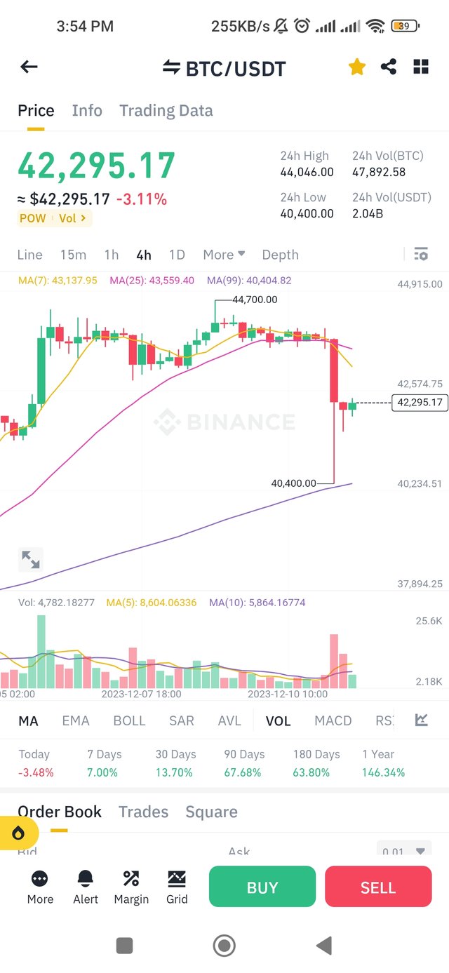 Screenshot_2023-12-11-15-54-27-688_com.binance.dev.jpg