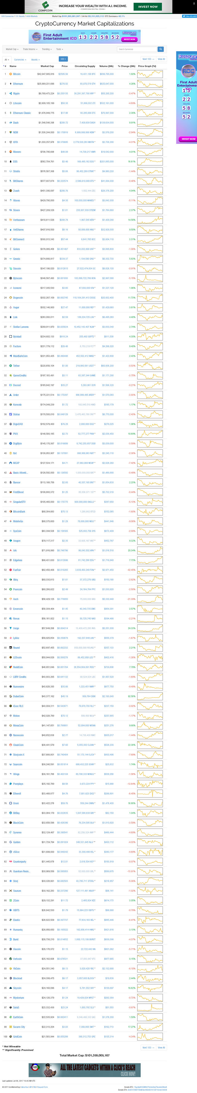 coinmarketcapcom2017-07-06-125007.png