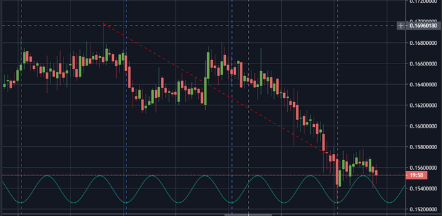 STEEM-USD.PNG