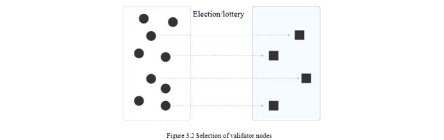 bumo election-lottery.png