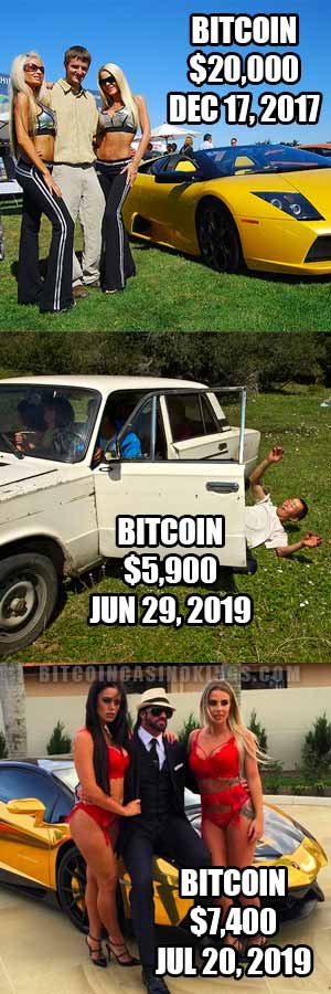 bitcoin-meme-lambo-lamborghini-20000-btc.jpg