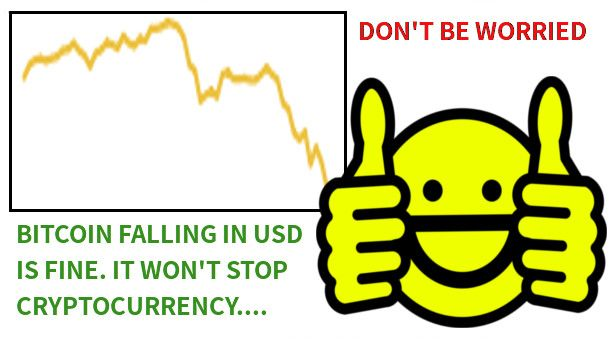 bitcoin-cryptocurrency-is-falling.png