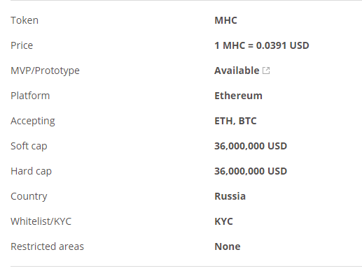 metahash blockchain token details.png