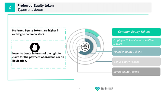 Equity Token Offering (1)-04.png