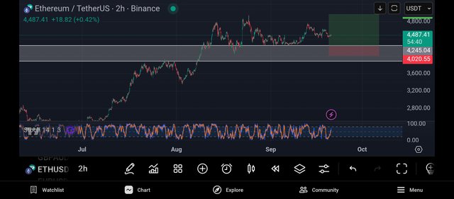 Screenshot_2025-09-20-22-05-20-694_com.tradingview.tradingviewapp.jpg