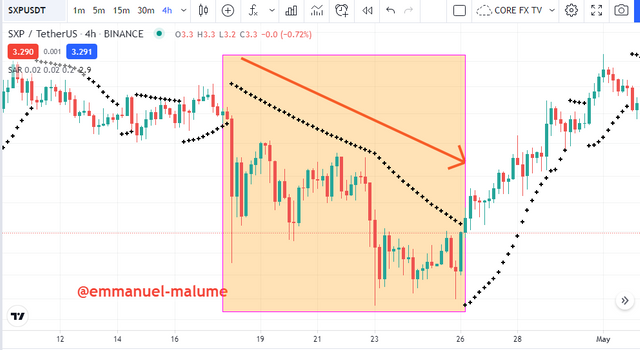 DOWNTREND.png