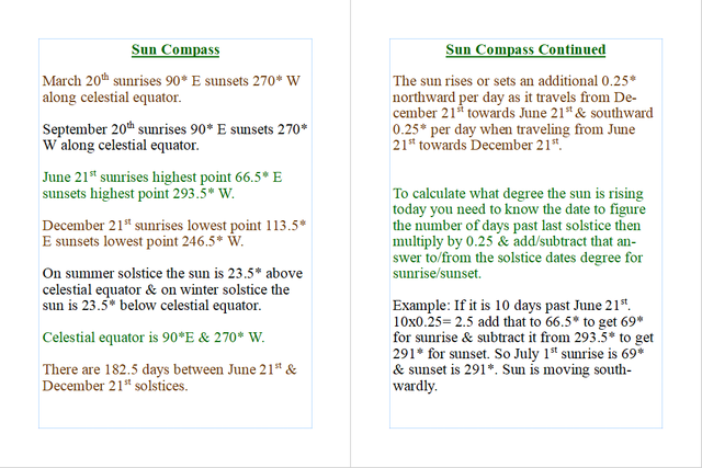 6 sun compass directions.png