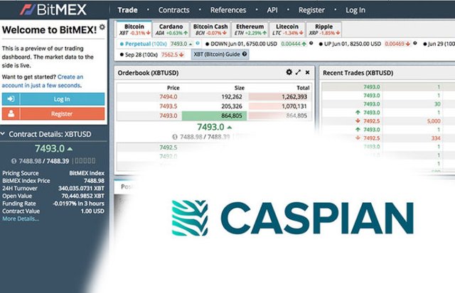 BitMEX-Offers-New-Crypto-Platform-with-Integration-of-Asset-Management-Platform-Caspian-696x449.jpg