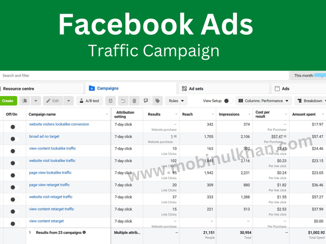 Facebook ads Traffic Campaign.png
