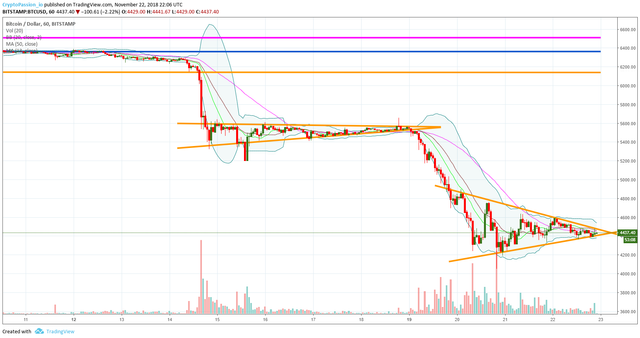 BTCUSD.jpg