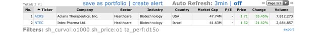 Top-Gainers_2019.09.17.jpg