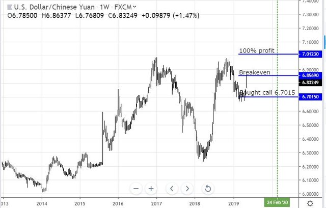 May9CNH.JPG