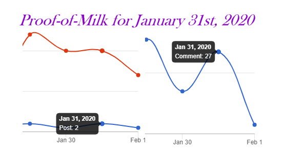 1184-Proof-of-Milk-200131.jpg