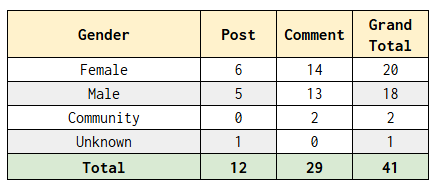 TC5-w5-rep-0241.PNG