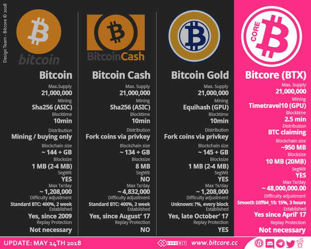 comparison_table.png