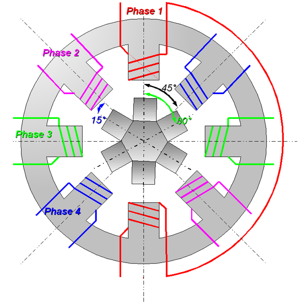 588px-Moteur_pas_à_pas_MRV.png