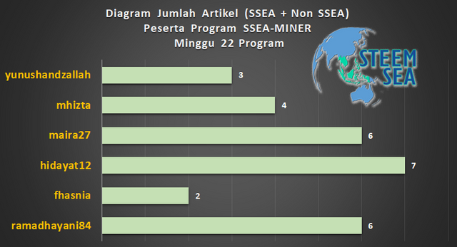 ssm-m23-dg07.png