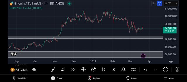 Screenshot_2025-03-21-22-50-55-151_com.tradingview.tradingviewapp.jpg